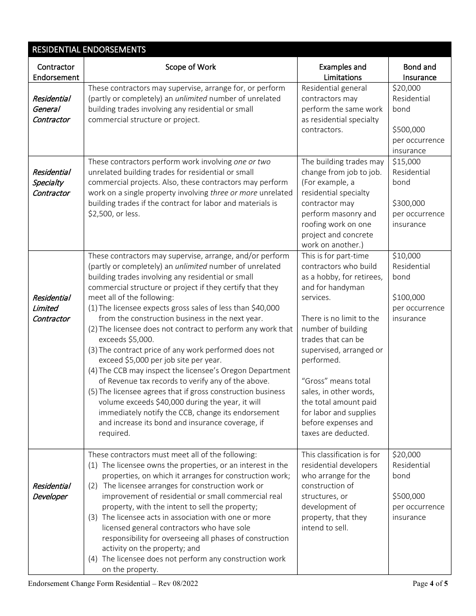 Request to Remove, Change or Add Residential Endorsement - Oregon, Page 4