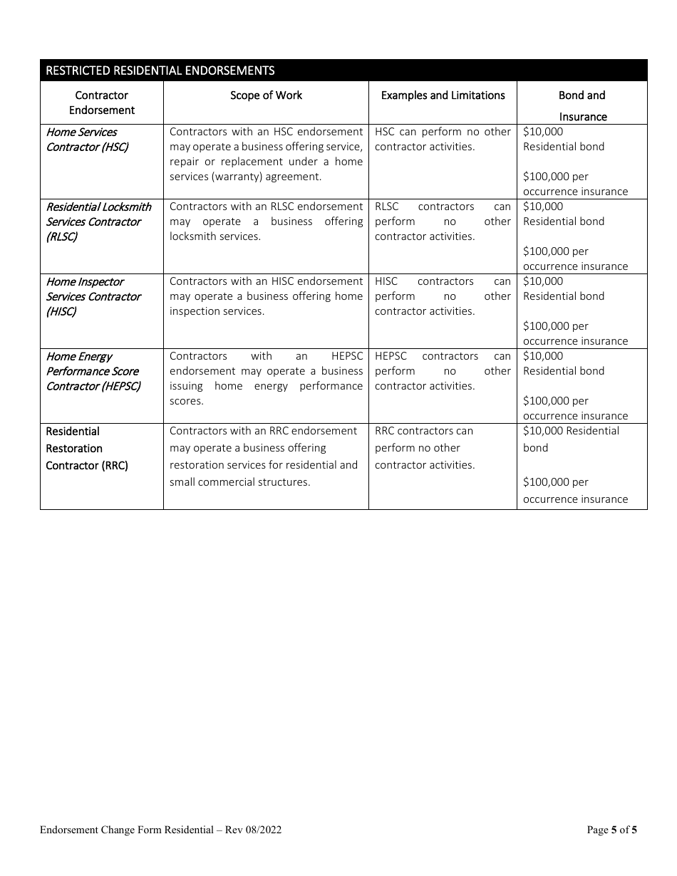 Request to Remove, Change or Add Residential Endorsement - Oregon, Page 5