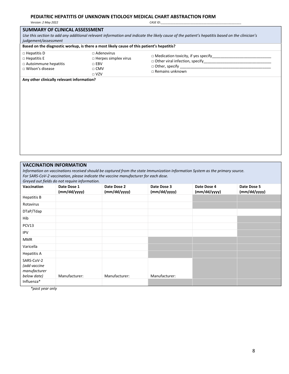 Illinois Pediatric Hepatitis of Unknown Etiology Medical Chart
