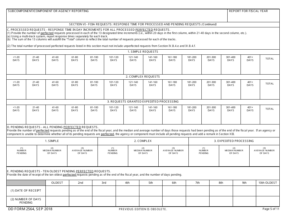 DD Form 2564 Annual Freedom of Information Act Report, Page 5