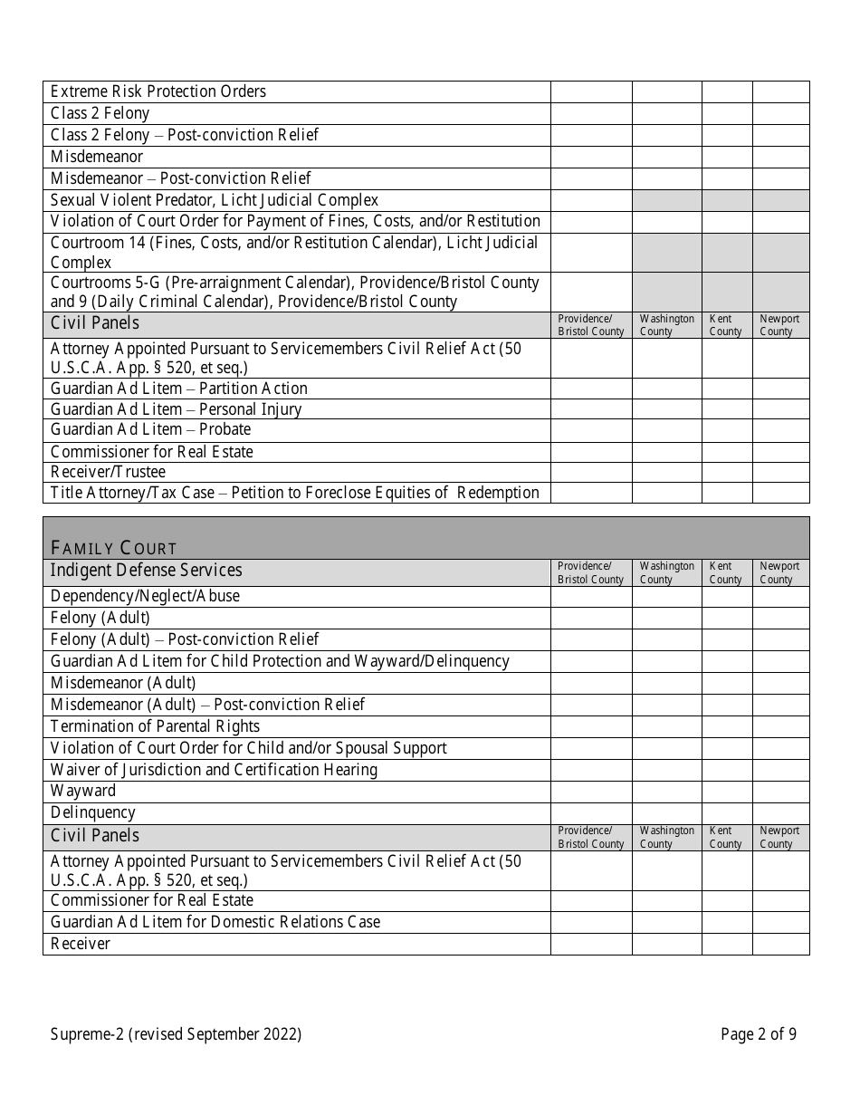Form Supreme-2 Application for Court Appointment Certification - Rhode Island, Page 2