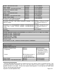 Form Supreme-2 Application for Court Appointment Certification - Rhode Island, Page 6