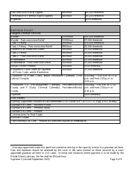 Form Supreme-3 Application for Court Appointment Recertification - Rhode Island, Page 6