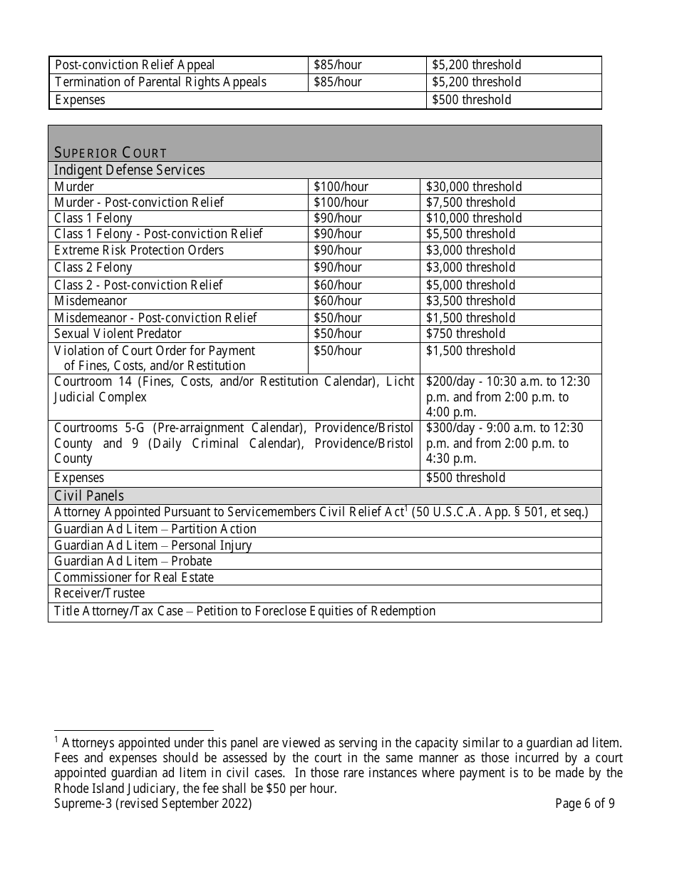 Form Supreme-3 Application for Court Appointment Recertification - Rhode Island, Page 6