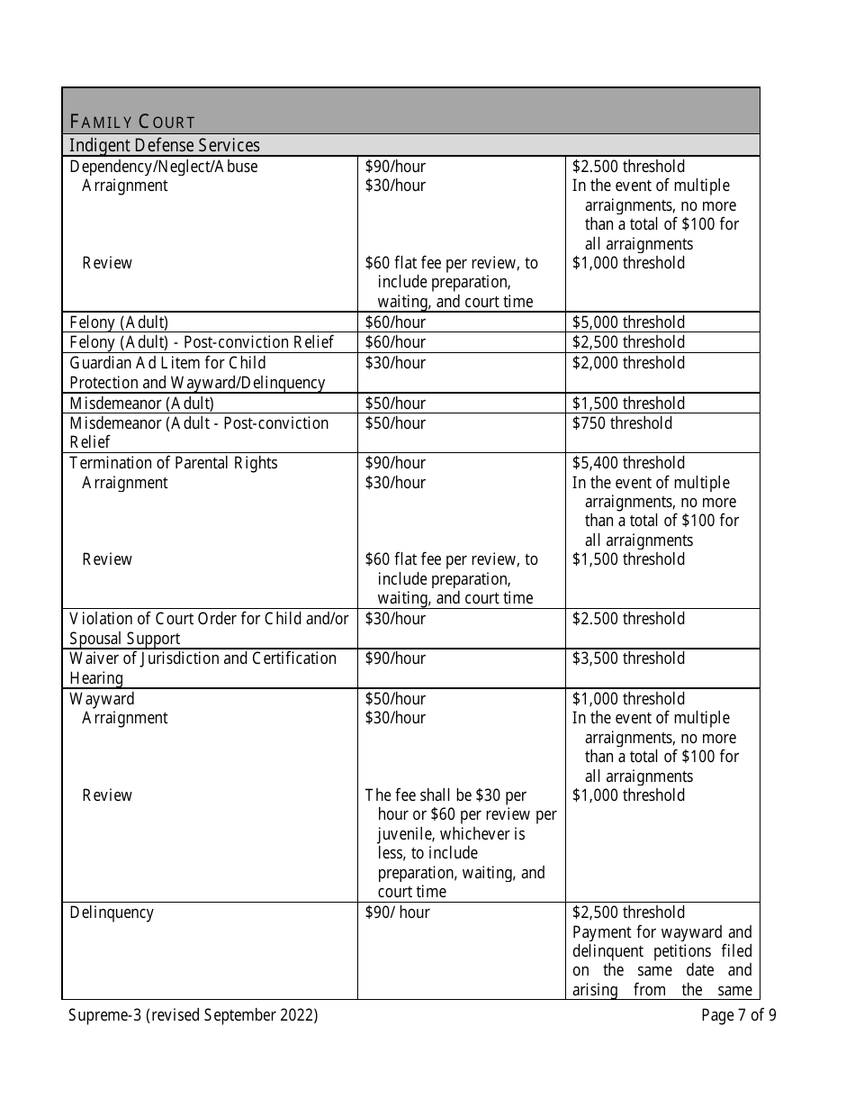 Form Supreme-3 Application for Court Appointment Recertification - Rhode Island, Page 7