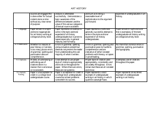 Student Writing Assessment Template for Art History Papers, Page 3