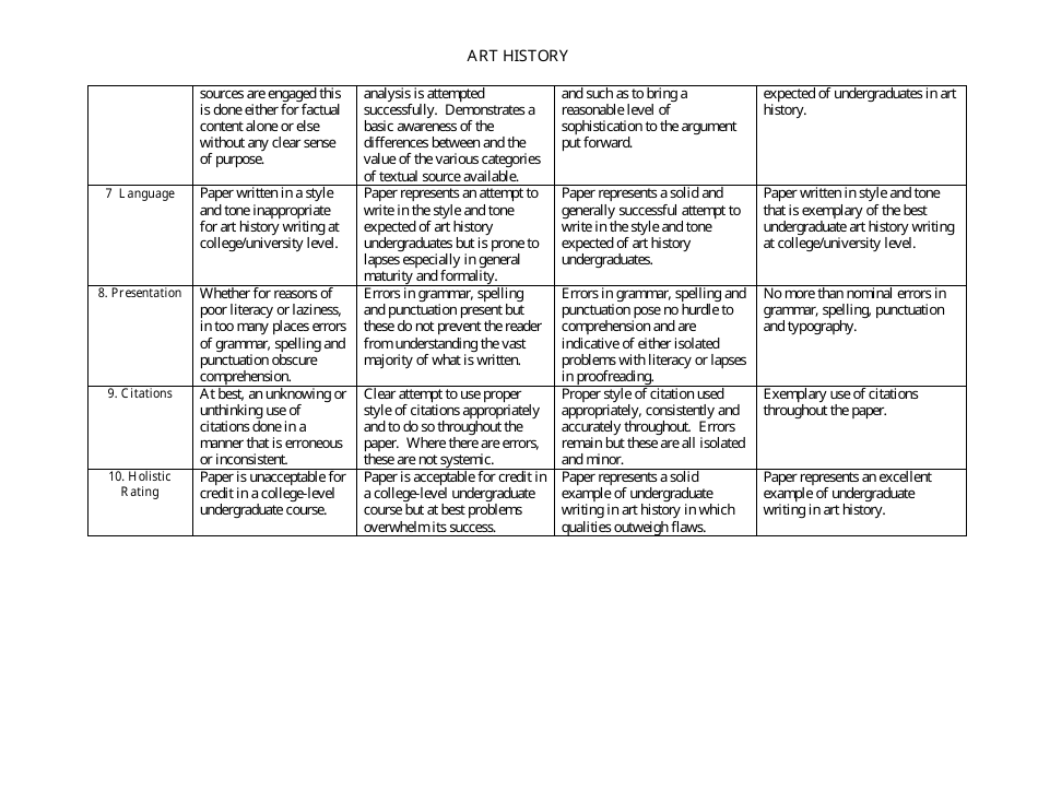 Student Writing Assessment Template for Art History Papers, Page 3