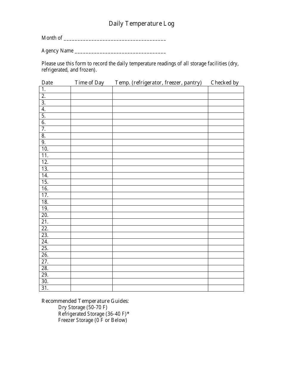 Daily Temperature Log Sheet for Refrigerator, Freezer, and Pantry