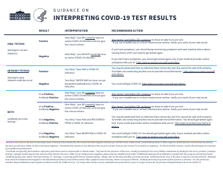 Document preview: Guidance on Interpreting Covid-19 Test Results