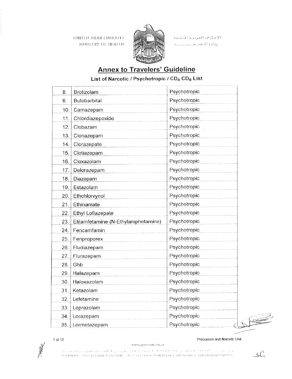 Guidelines for Carrying of Personal Medicines With Travelers in to the United Arab Emirates - United Arab Emirates, Page 10