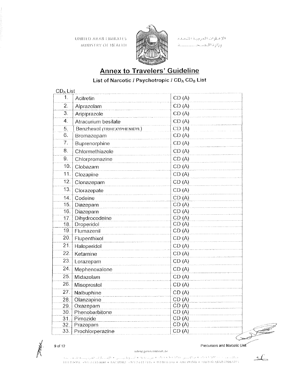 Guidelines for Carrying of Personal Medicines With Travelers in to the United Arab Emirates - United Arab Emirates, Page 12
