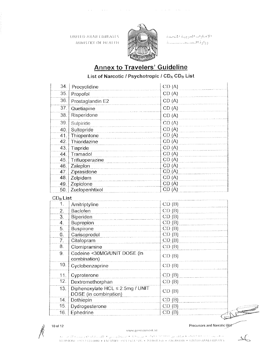 Guidelines for Carrying of Personal Medicines With Travelers in to the United Arab Emirates - United Arab Emirates, Page 13