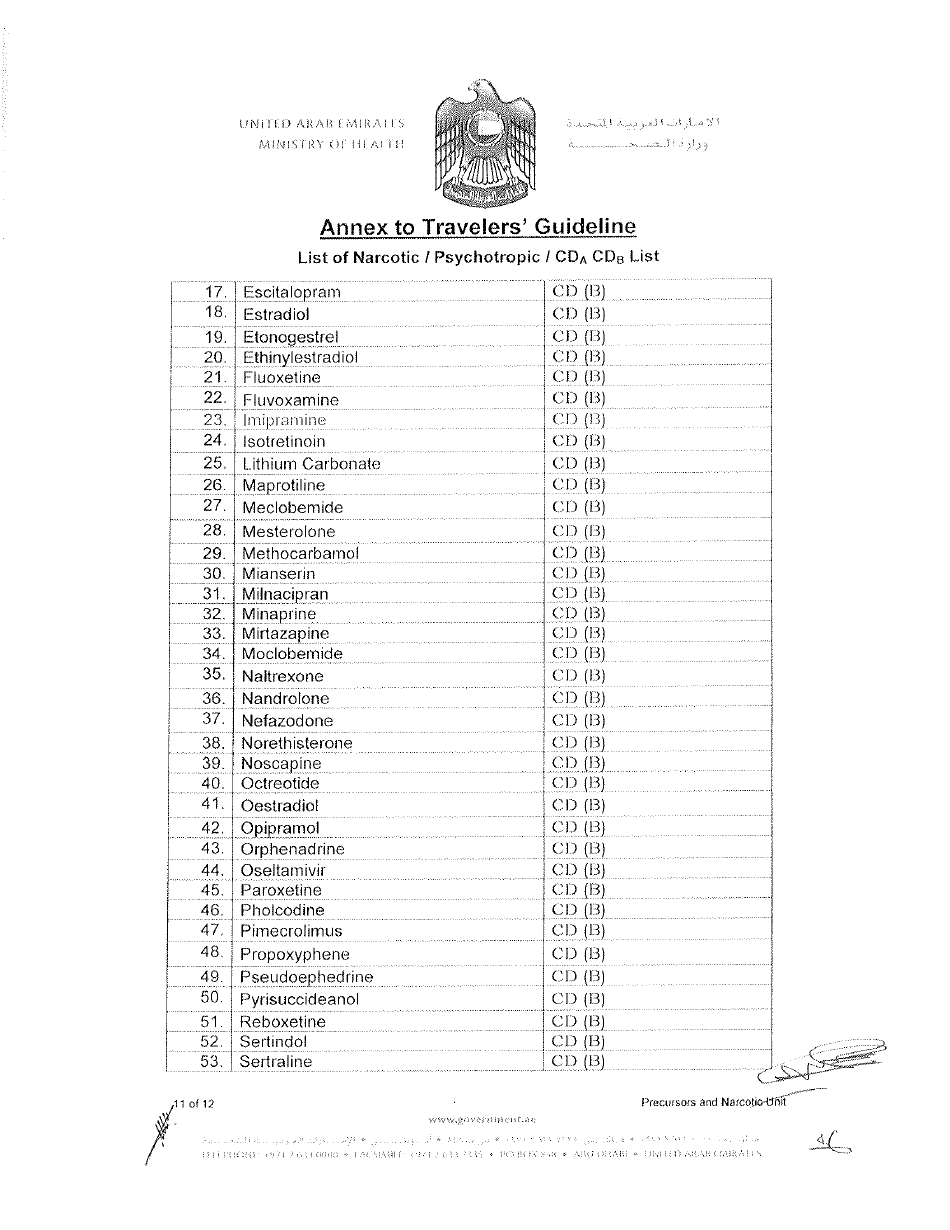 Guidelines for Carrying of Personal Medicines With Travelers in to the United Arab Emirates - United Arab Emirates, Page 14
