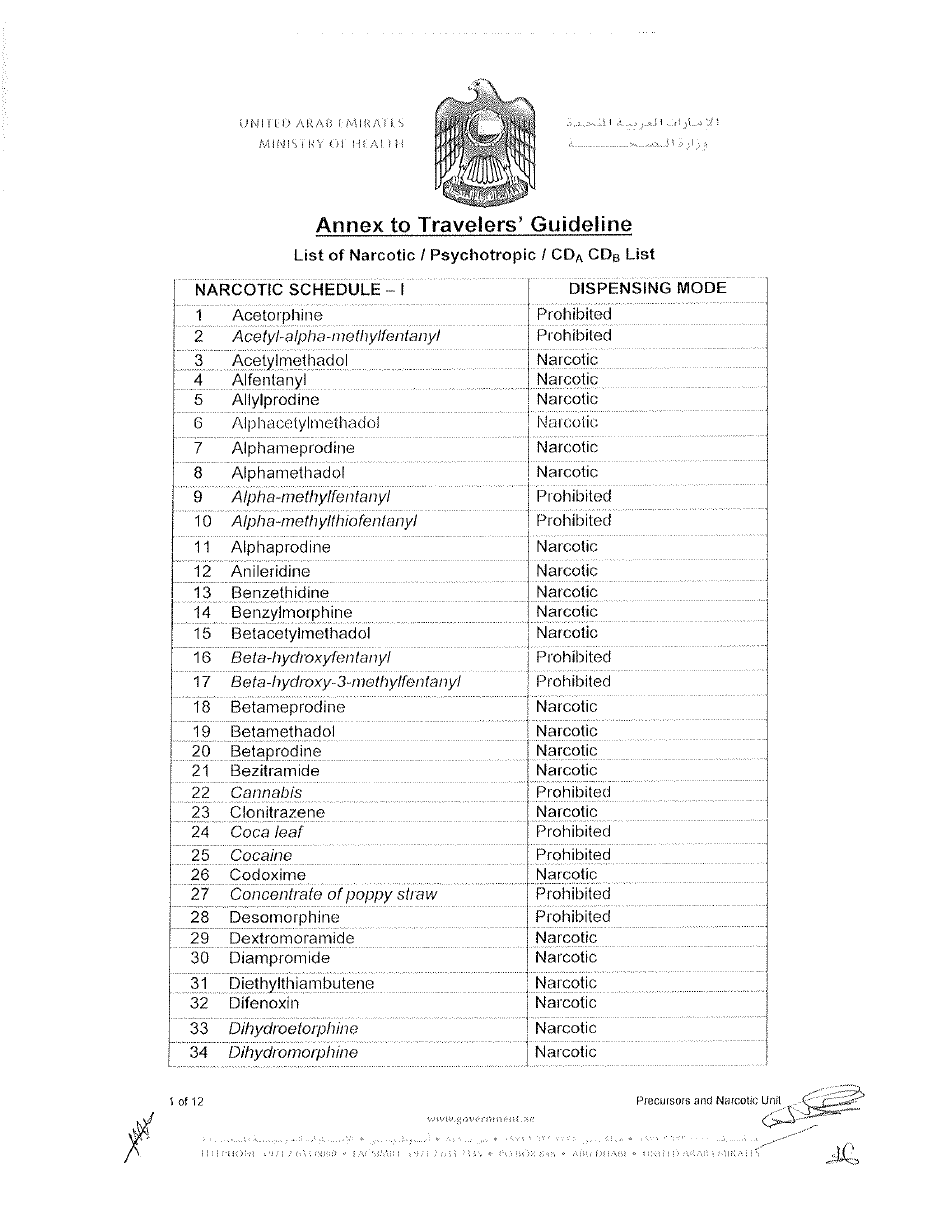 Guidelines for Carrying of Personal Medicines With Travelers in to the United Arab Emirates - United Arab Emirates, Page 4