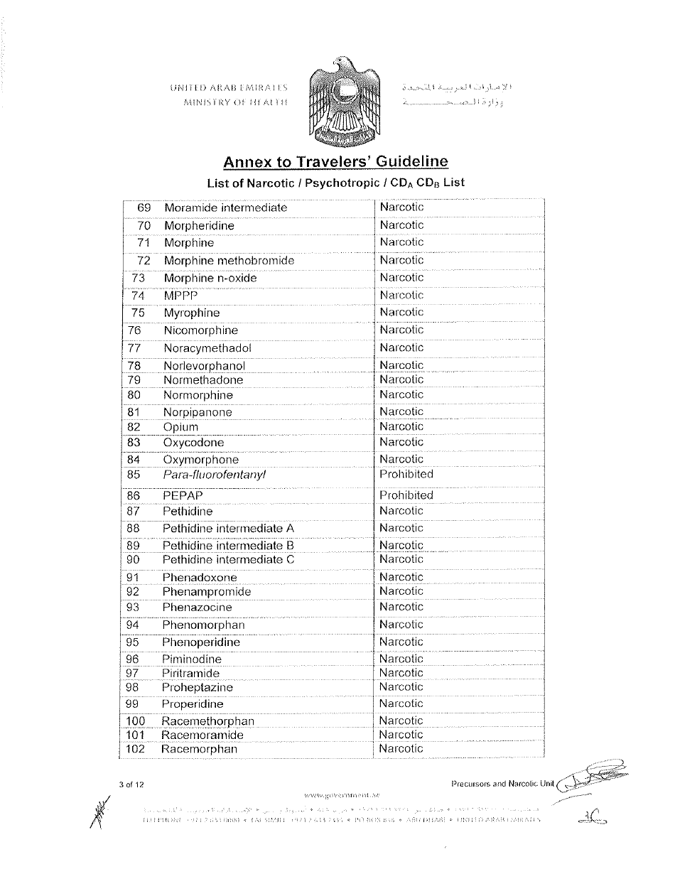 Guidelines for Carrying of Personal Medicines With Travelers in to the United Arab Emirates - United Arab Emirates, Page 6