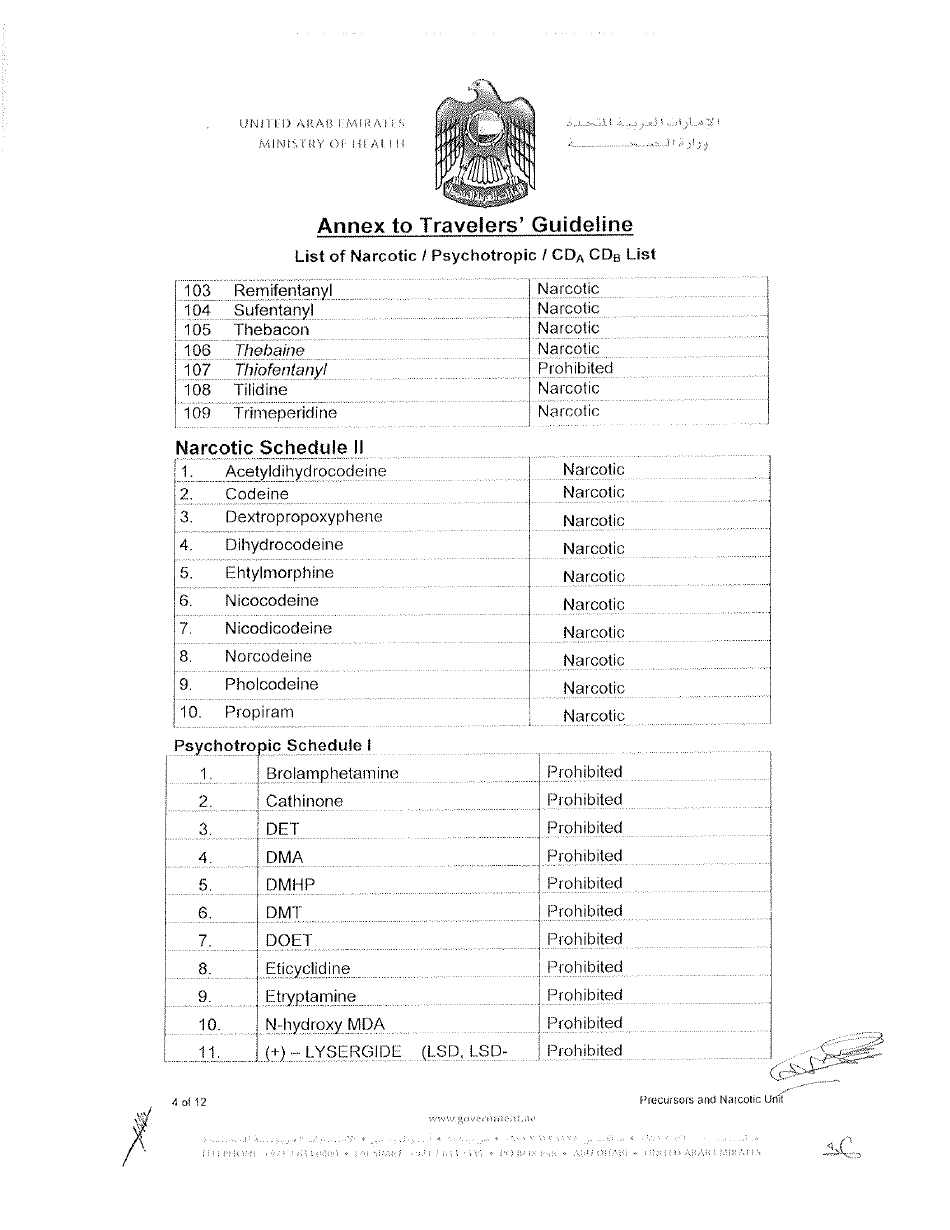 Guidelines for Carrying of Personal Medicines With Travelers in to the United Arab Emirates - United Arab Emirates, Page 7