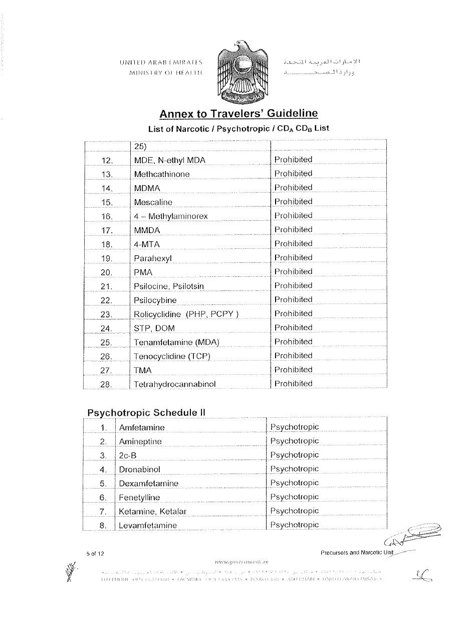 Guidelines for Carrying of Personal Medicines With Travelers in to the United Arab Emirates - United Arab Emirates, Page 8