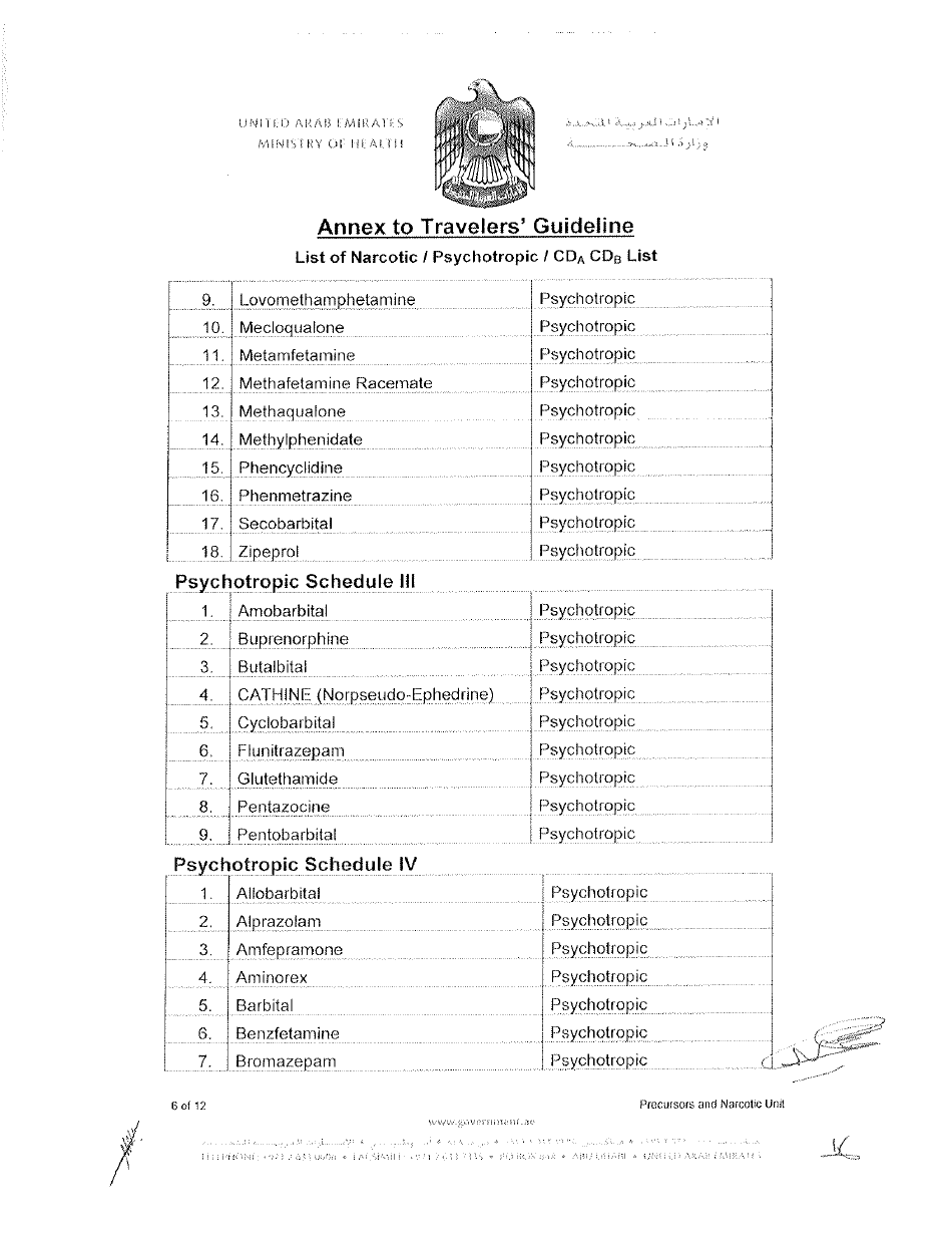 Guidelines for Carrying of Personal Medicines With Travelers in to the United Arab Emirates - United Arab Emirates, Page 9