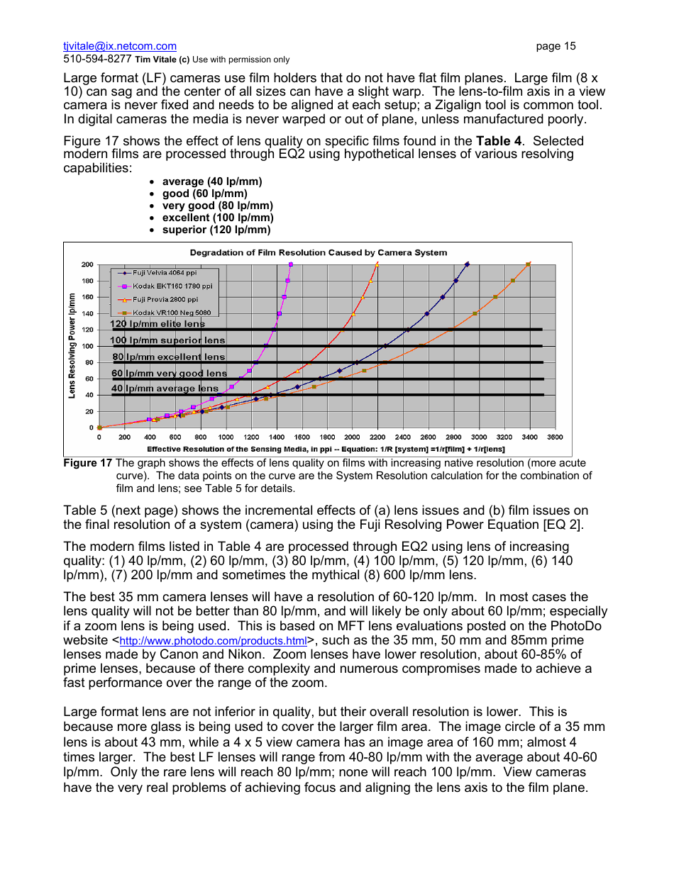 Film Grain, Resolution and Fundamental Film Particles - Version 20, Page 15
