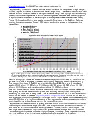 Film Grain, Resolution and Fundamental Film Particles - Version 24, Page 15