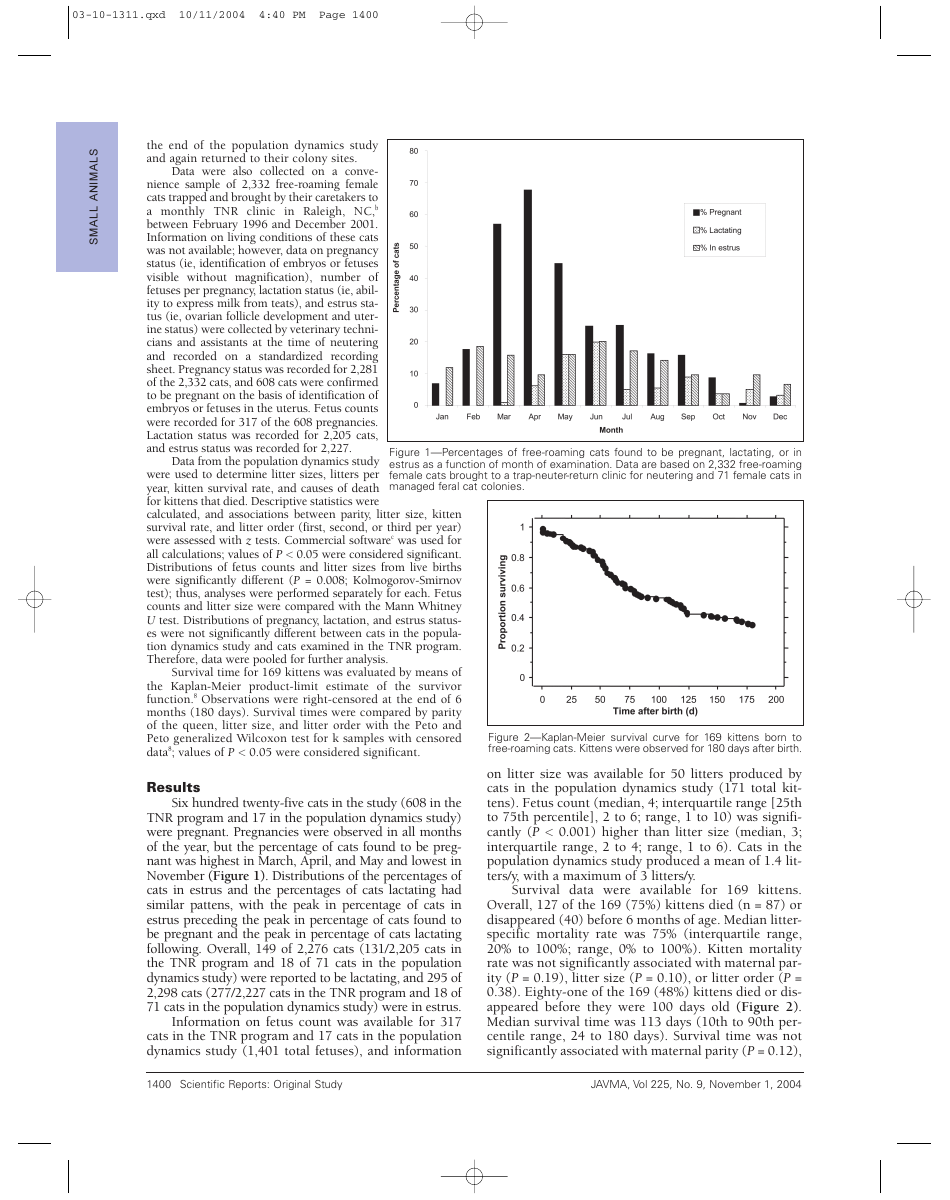 Reproductive Capacity of Free-Roaming Domestic Cats and Kitten Survival Rate - Felicia B. Nutter, Jay F. Levine, Michael K. Stoskopf, Page 2