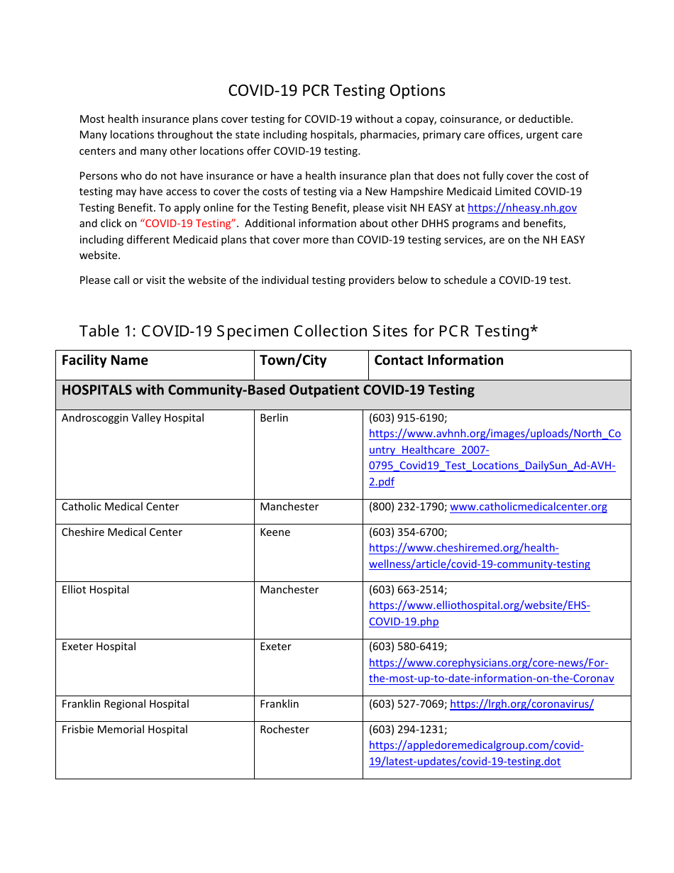 Covid-19 Pcr Testing Options - New Hampshire, Page 1