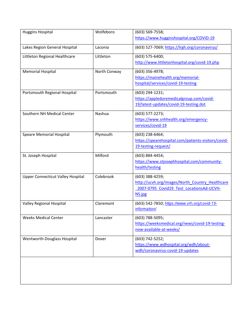 Covid-19 Pcr Testing Options - New Hampshire, Page 2