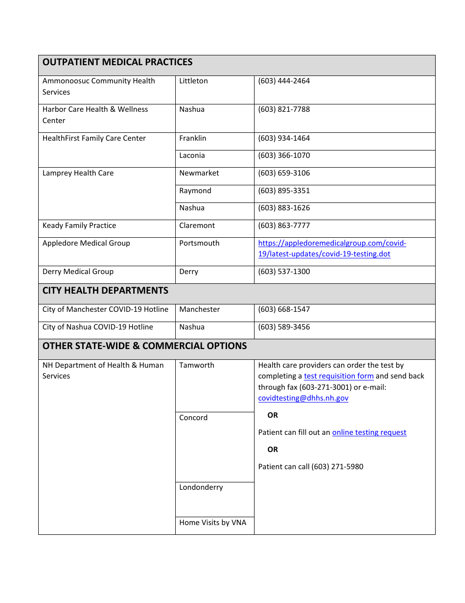 Covid-19 Pcr Testing Options - New Hampshire, Page 3
