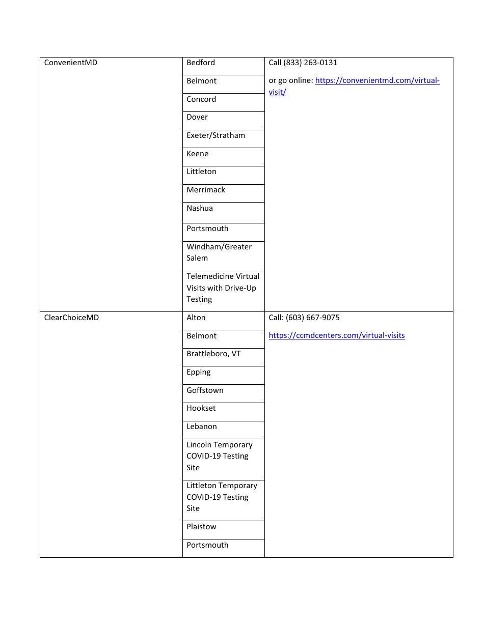 Covid-19 Pcr Testing Options - New Hampshire, Page 4