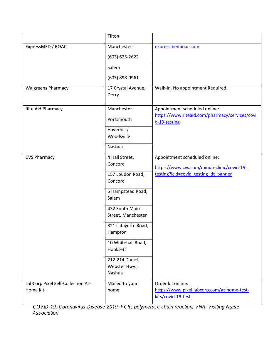 Covid-19 Pcr Testing Options - New Hampshire, Page 5