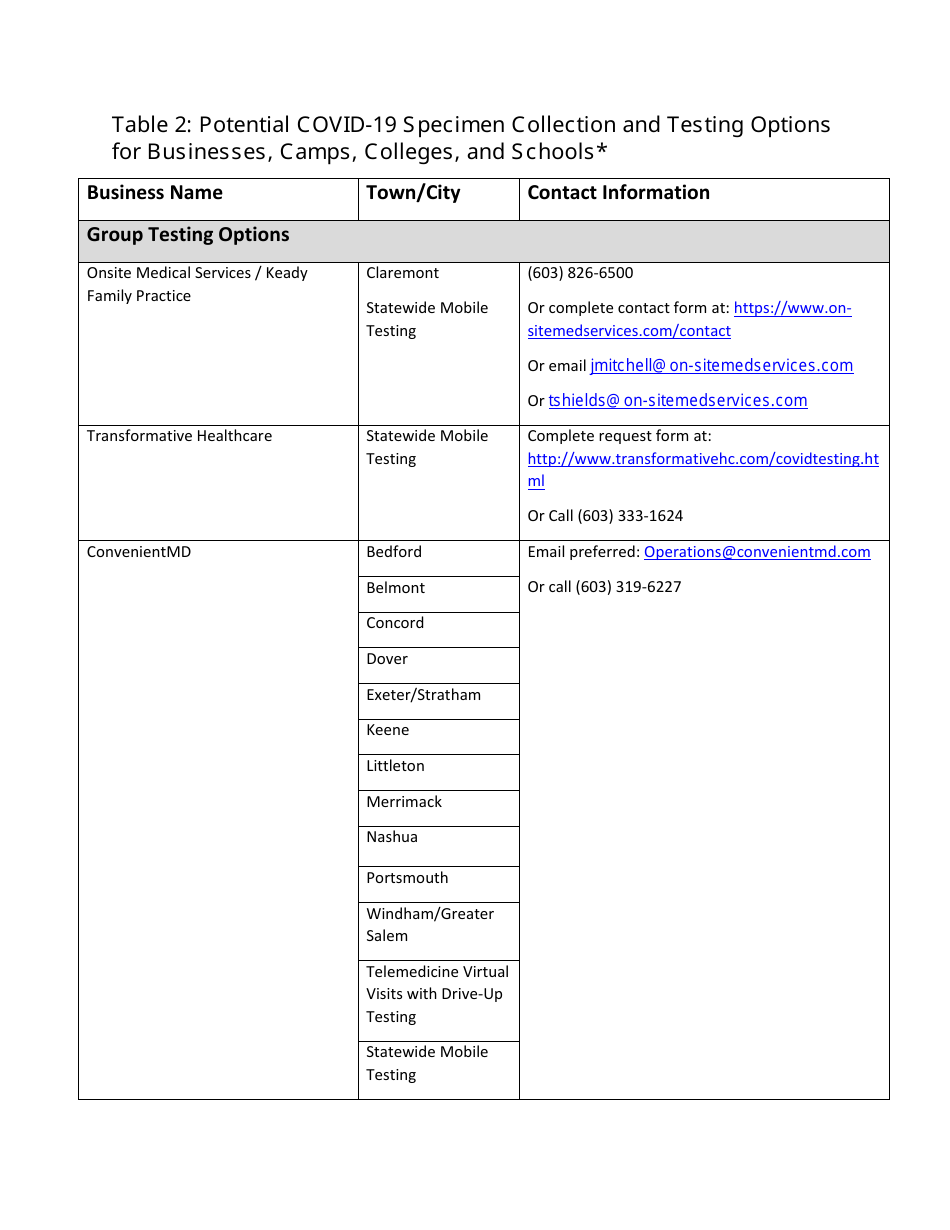 Covid-19 Pcr Testing Options - New Hampshire, Page 6