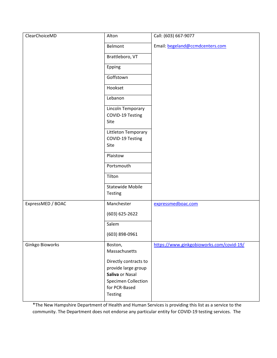 Covid-19 Pcr Testing Options - New Hampshire, Page 7