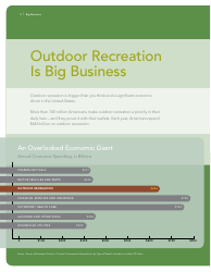 The Outdoor Recreation Economy: Take It Outside for American Jobs and a Strong Economy, Page 4