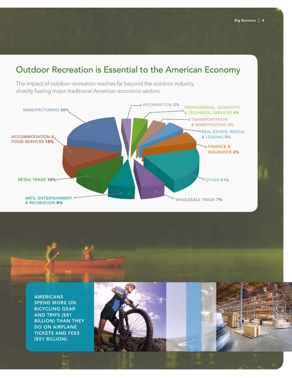 The Outdoor Recreation Economy: Take It Outside for American Jobs and a Strong Economy, Page 5