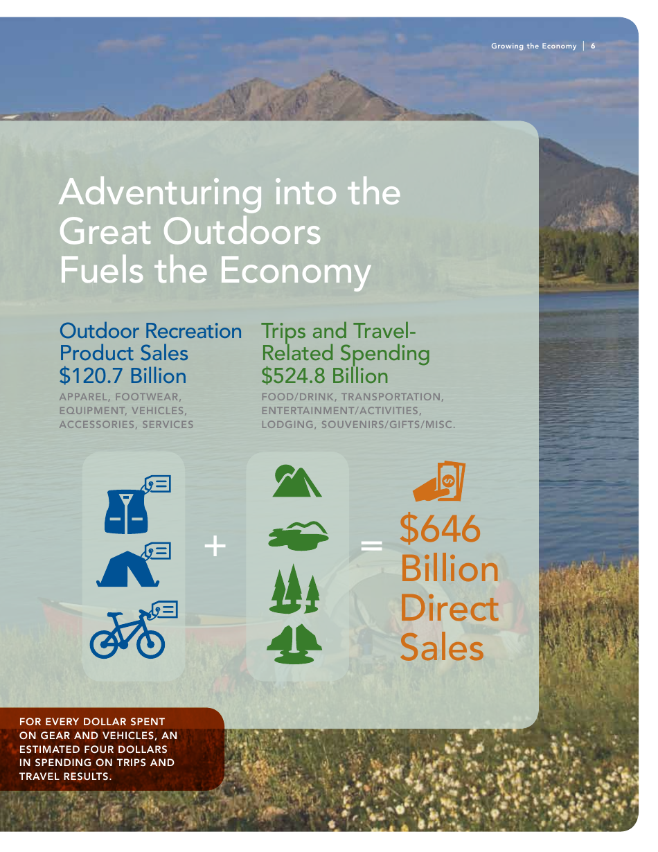 The Outdoor Recreation Economy: Take It Outside for American Jobs and a Strong Economy, Page 7