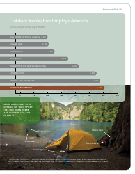 The Outdoor Recreation Economy: Take It Outside for American Jobs and a Strong Economy, Page 9