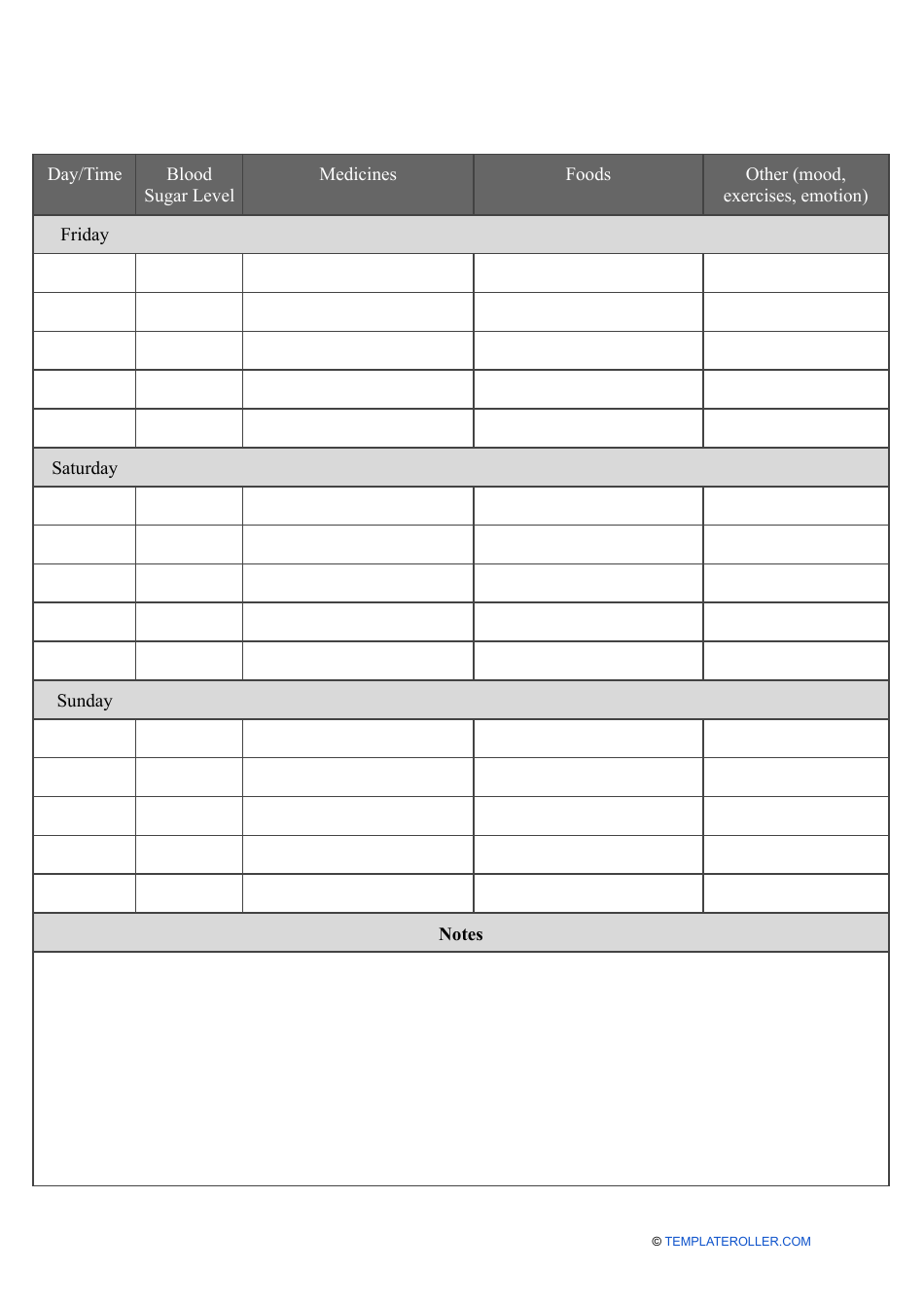 Diabetes Food Log Download Printable PDF | Templateroller