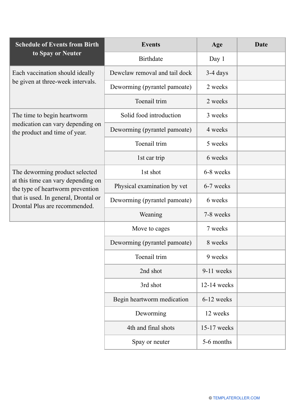 Puppy Health Record, Page 3