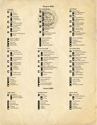 Eso Sorcerer Character Sheet, Page 2