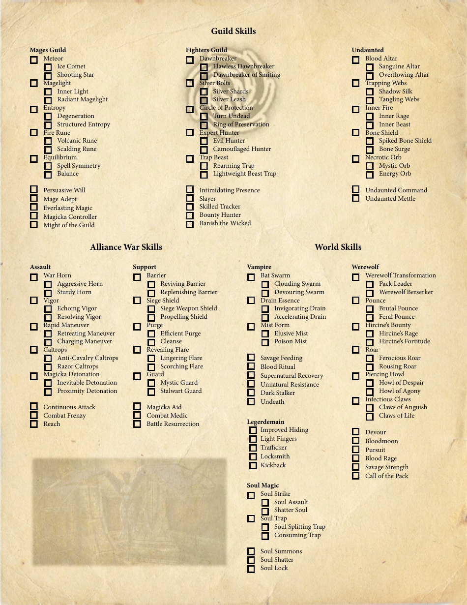 Eso Sorcerer Character Sheet, Page 3