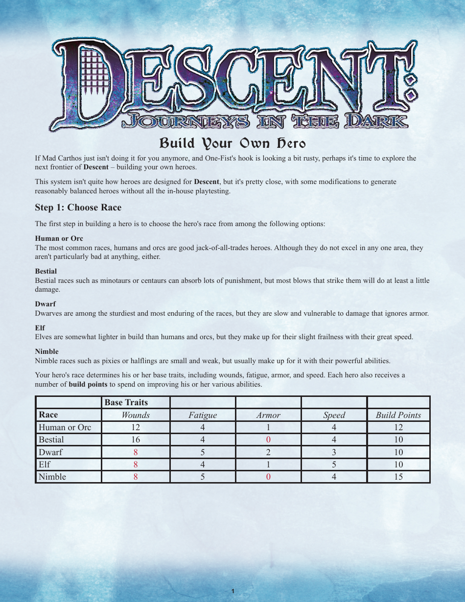 Descent Character Sheet - Journeys in the Dark & the Road to Legend ...