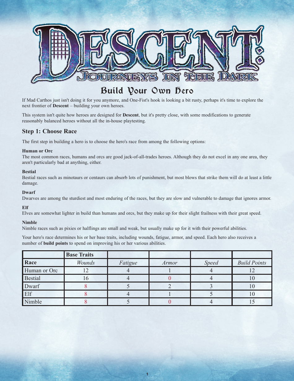 Descent Character Sheet - Journeys in the Dark & the Road to Legend
