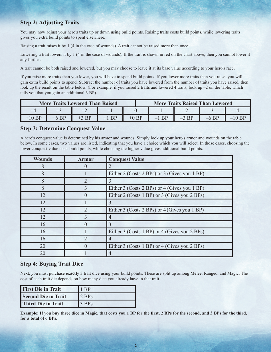 Descent Character Sheet - Journeys in the Dark & the Road to Legend ...