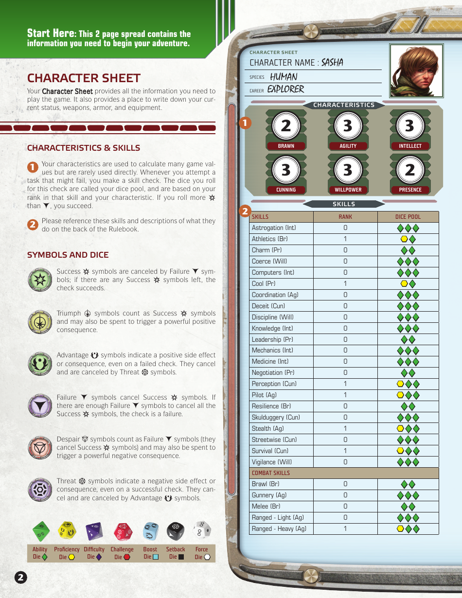 Star Wars: Edge of the Empire Sasha Explorer Character Sheet, Page 2