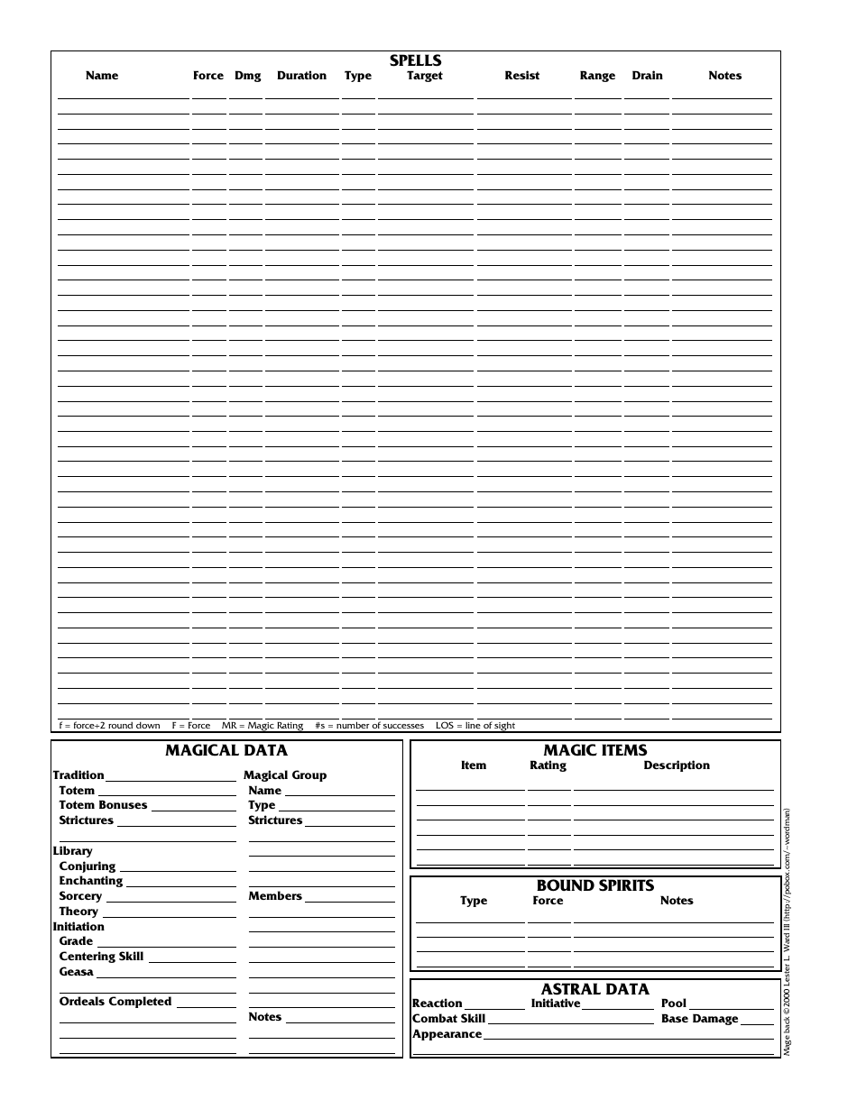 Shadowrun 3.1 Character Sheets, Page 10