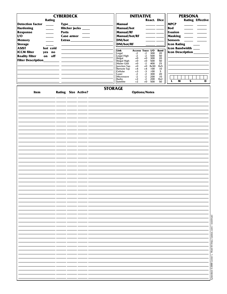 Shadowrun 3.1 Character Sheets Download Printable PDF | Templateroller