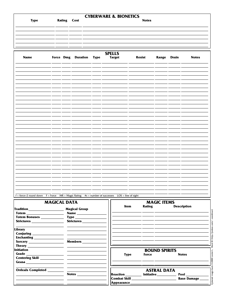 Shadowrun 3.1 Character Sheets, Page 9
