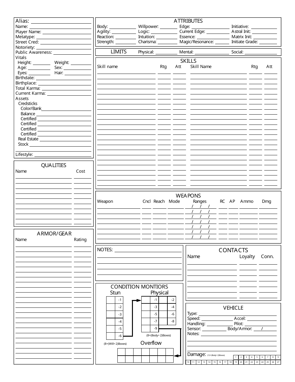 Shadowrun 5th Edition Character Sheets, Page 10