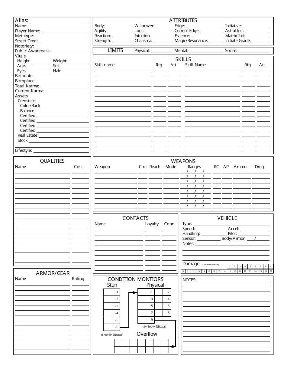 Shadowrun 5th Edition Character Sheets Download Printable PDF ...