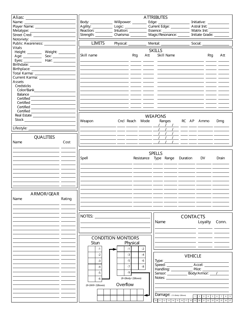 Shadowrun 5th Edition Character Sheets, Page 13